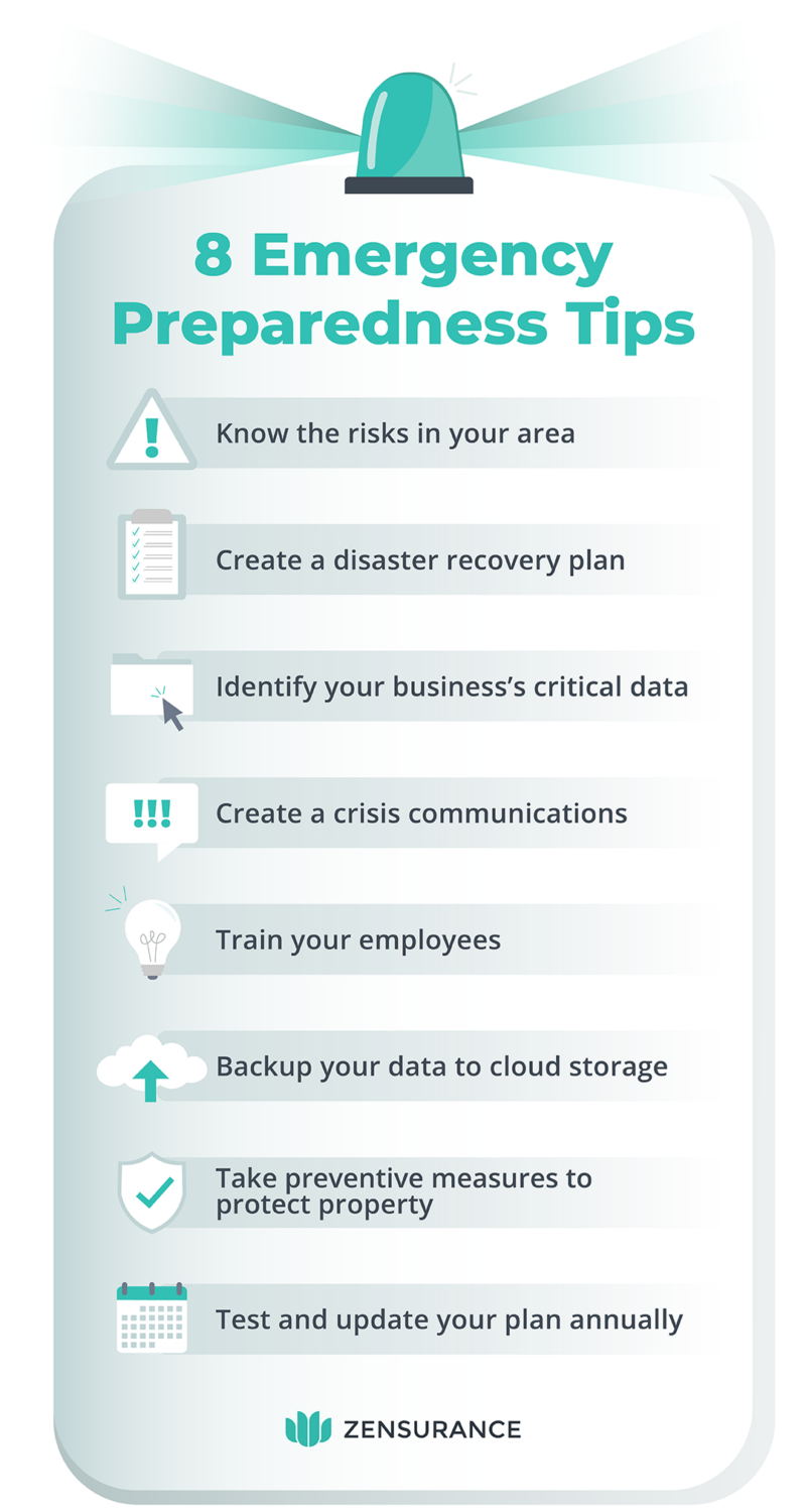 8 Small Business Emergency Preparedness Tips | Zensurance